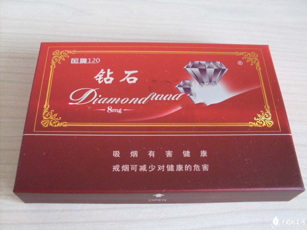 贵州香烟品批发市场